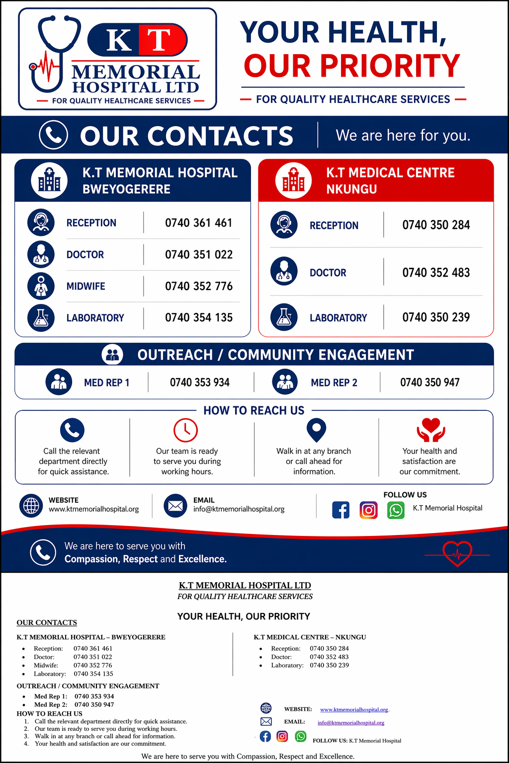 K.T Memorial Hospital & K.T Medical Centre OFFICIAL CONTACTS (April 2026)